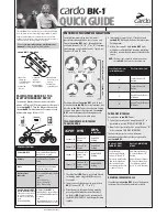 Предварительный просмотр 1 страницы Cardo Systems cardo BK-1 Quick Manual