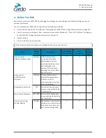 Preview for 12 page of Cardo Systems FREECOM 2 Manual