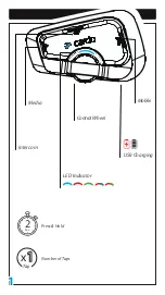 Предварительный просмотр 2 страницы Cardo Systems Freecom 4x Pocket Manual