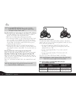 Preview for 18 page of Cardo Systems SCALA RIDER G4 POWERSET User Manual