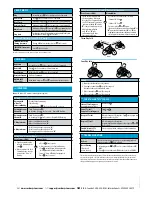 Preview for 2 page of Cardo Systems Scala Rider G9 Quick Manual