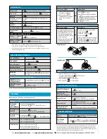 Предварительный просмотр 2 страницы Cardo Systems SHO-1 Guick Manual