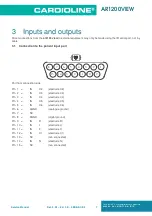 Preview for 7 page of Cardoline 80509531 Technical & Service Manual