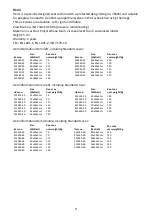 Preview for 9 page of Care of Sweden Barn User Manual