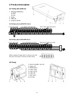 Предварительный просмотр 6 страницы Care of Sweden CuroCell 4 User Manual