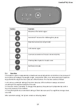 Предварительный просмотр 14 страницы Care of Sweden CuroCell A4 Cirrus Instructions For Use Manual