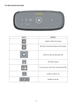 Предварительный просмотр 8 страницы Care of Sweden CuroCell IQ Cirrus Instructions For Use Manual