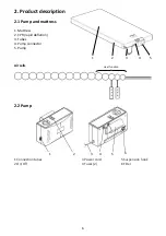 Предварительный просмотр 6 страницы Care of Sweden CuroCell Nova User Manual