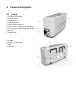 Предварительный просмотр 8 страницы Care of Sweden CuroCell S.A.M. PRO Instructions For Use Manual