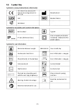 Предварительный просмотр 15 страницы Care of Sweden CuroCell S.A.M. PRO Instructions For Use Manual