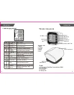 Preview for 4 page of Care Touch Platinum Blood Pressure Monitor User Manual