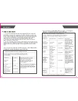 Preview for 12 page of Care Touch Platinum Blood Pressure Monitor User Manual