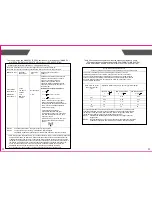 Preview for 13 page of Care Touch Platinum Blood Pressure Monitor User Manual