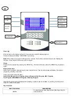 Preview for 15 page of CARE ERGOS V Manual