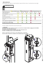 Preview for 10 page of CARE G4040IZ Installation Manual