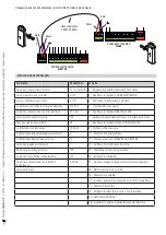 Preview for 21 page of CARE G4040IZ Installation Manual