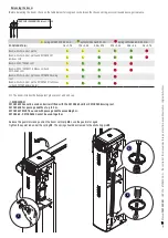 Preview for 34 page of CARE G4040IZ Installation Manual