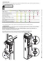 Preview for 82 page of CARE G4040IZ Installation Manual