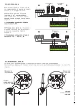 Preview for 86 page of CARE G4040IZ Installation Manual