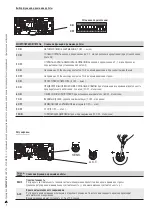 Preview for 89 page of CARE G4040IZ Installation Manual