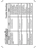 Preview for 22 page of CareAlert CA-0417 Instruction Manual