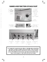 Preview for 5 page of CareAlert CA-0813 Operation And Instruction Manual