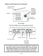 Предварительный просмотр 5 страницы CareAlert SMART DIALLER Operation And Instruction Manual