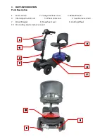 Preview for 10 page of CareCo Airlite Owner'S Manual