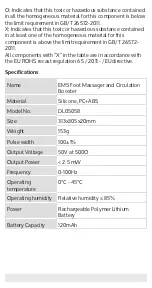 Preview for 8 page of CareCo DL05058 Usage And Maintenance Instructions