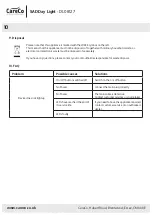 Preview for 10 page of CareCo DL08127 Usage And Maintenance Instructions