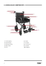 Preview for 4 page of CareCo Fusion Lite WC02064 User Manual