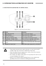 Preview for 14 page of CareCo Li-Tech Velo Instruction Manual