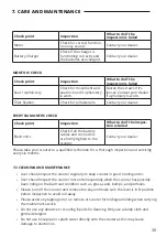 Preview for 31 page of CareCo Li-Tech Velo Instruction Manual