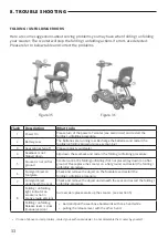 Preview for 34 page of CareCo Li-Tech Velo Instruction Manual