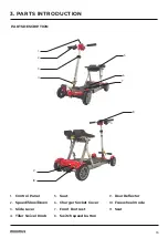 Preview for 15 page of CareCo Minimus MS01097 User Manual