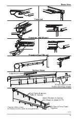 Предварительный просмотр 9 страницы Carefree Buena Vista+ Owner'S Manual