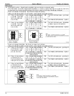 Preview for 18 page of Carefree ECLIPSE 2015 Service Manual