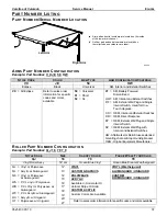 Preview for 41 page of Carefree ECLIPSE 2015 Service Manual