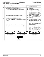 Preview for 19 page of Carefree FREEDOM FREESTYLE WM Service Manual