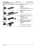 Preview for 5 page of Carefree Freedom RM Awning Installation Manual