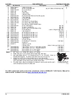 Preview for 18 page of Carefree LATITUDE Service Manual