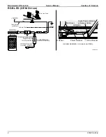 Preview for 4 page of Carefree LED Lighting Service Manual