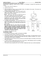 Preview for 9 page of Carefree Mirage 2-Stage Service Manual