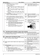 Preview for 18 page of Carefree Mirage 2-Stage Service Manual