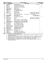 Preview for 33 page of Carefree Mirage 2-Stage Service Manual