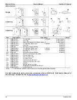 Preview for 34 page of Carefree Mirage 2-Stage Service Manual