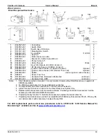 Preview for 34 page of Carefree MIRAGE Service Manual