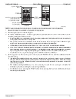 Preview for 7 page of Carefree PARAMOUNT Service Manual