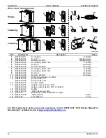 Preview for 34 page of Carefree PARAMOUNT Service Manual