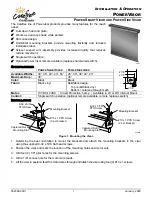 Предварительный просмотр 1 страницы Carefree POWER SMART VISOR Installation & Operation